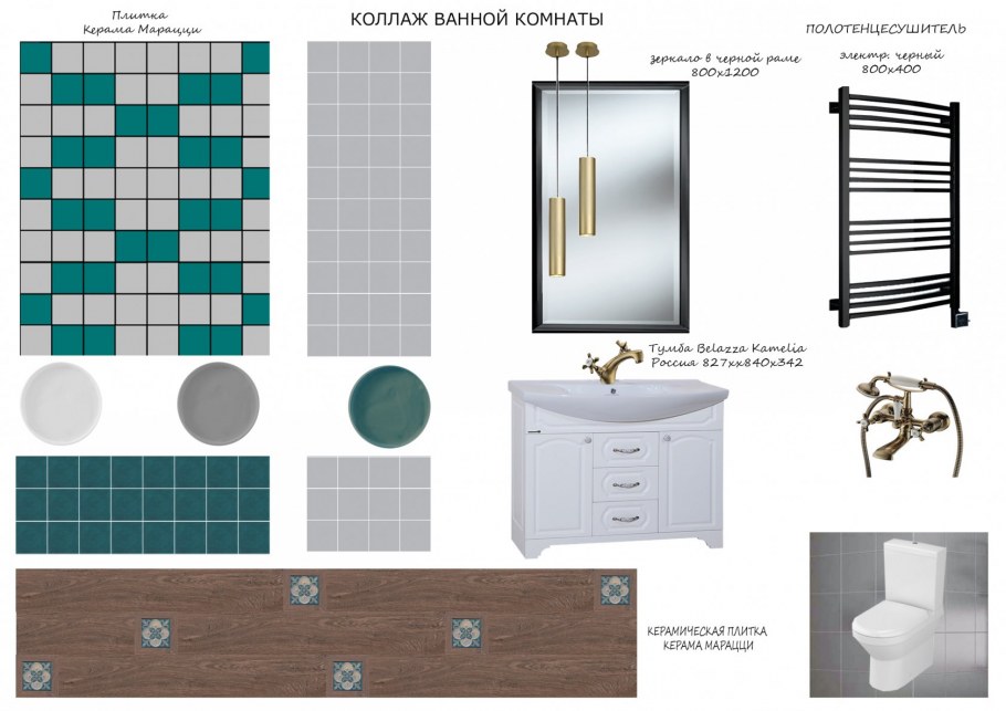 Стилистический коллаж ванной