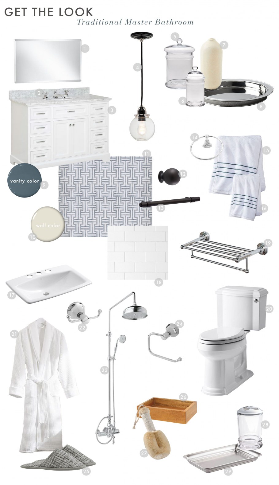 Мудборд интерьера в английском стиле