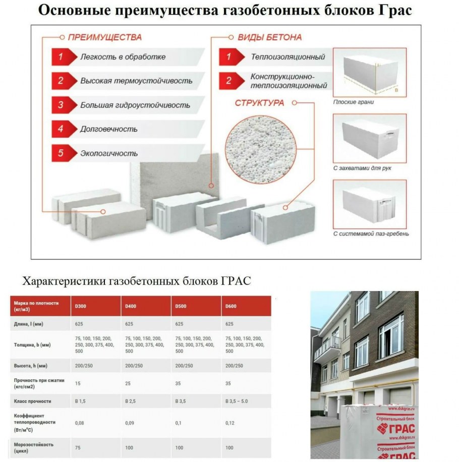 Акустилайн Урбан Баффл