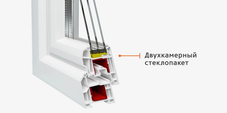 Rehau Multi окна