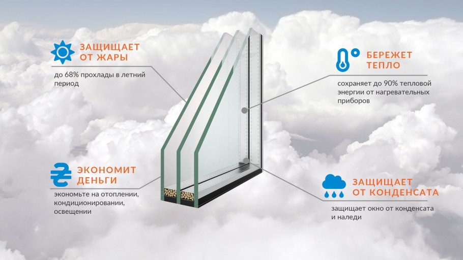 Окно Rehau Blitz New 60