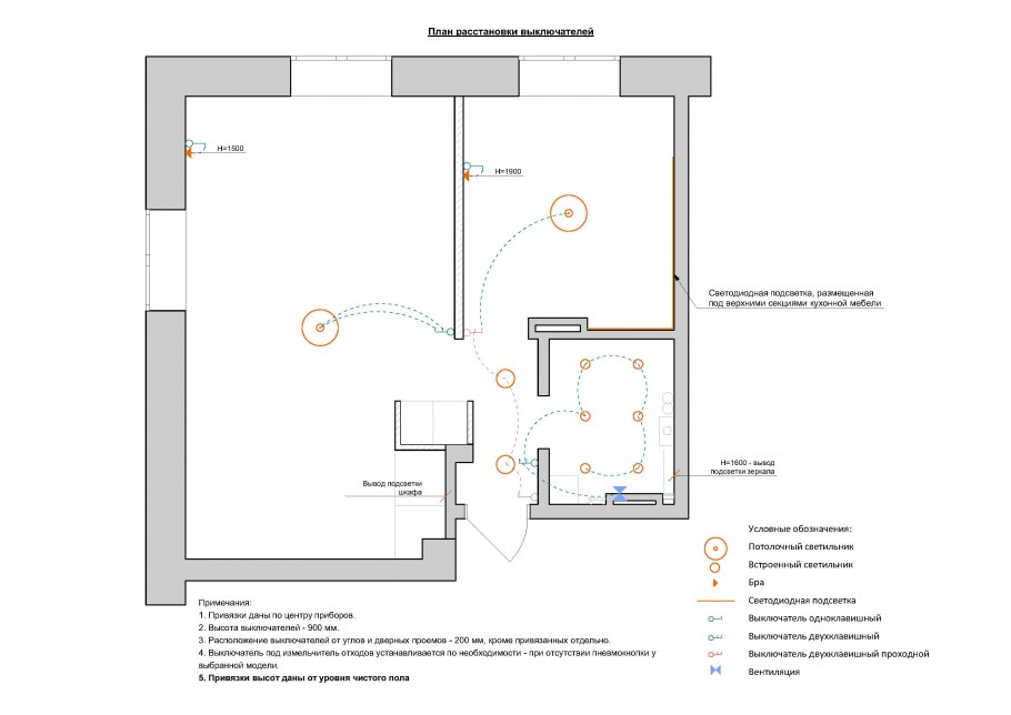 Хай-тек в интерьере квартиры