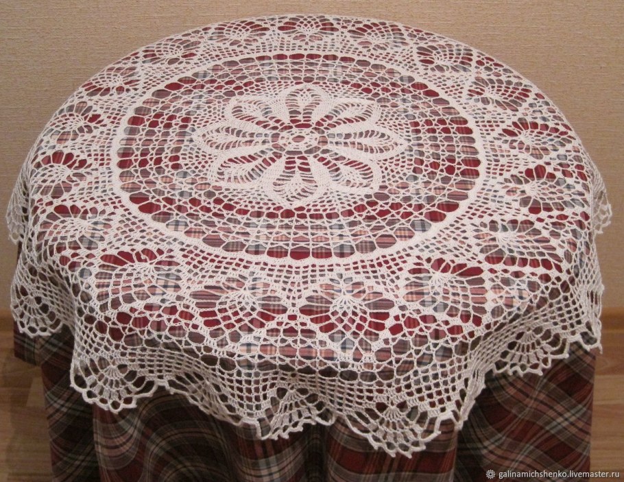 Клеенка на овальный стол для кухни