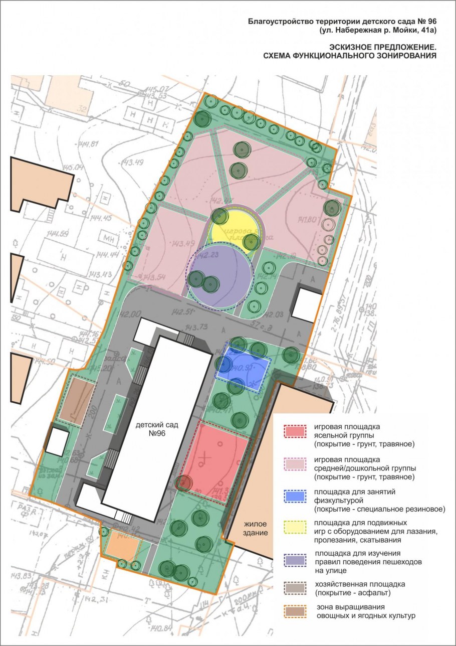 Схема функционального зонирования школы