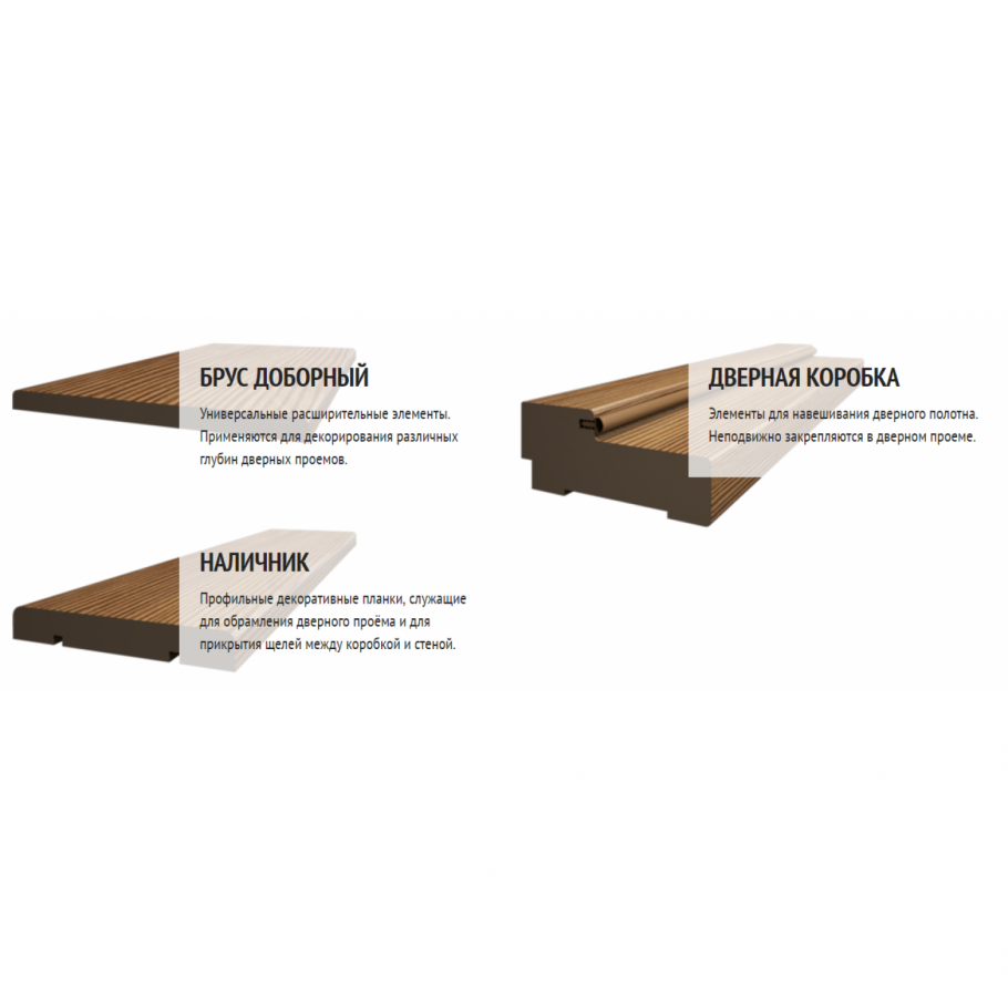 Кривые дверные проемы