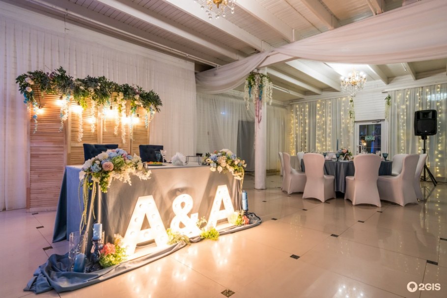 Отель ЮЗАО Москва