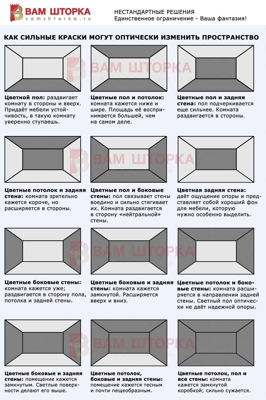 Приемы визуального расширения пространства комнаты