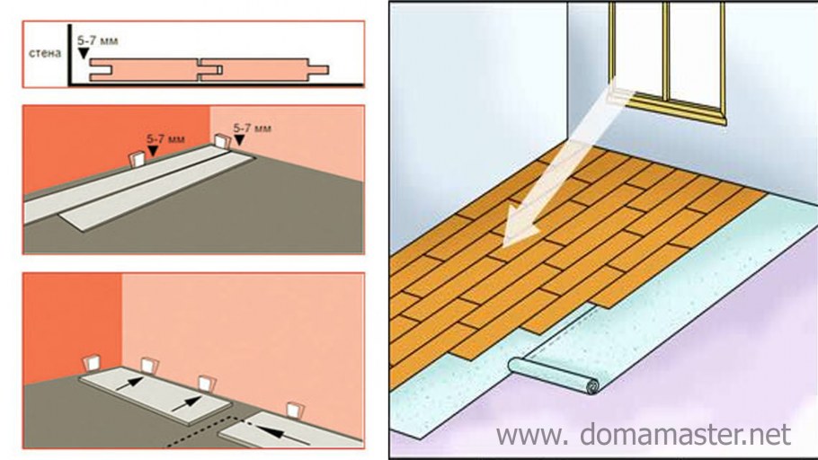 Как правильно класть ламина