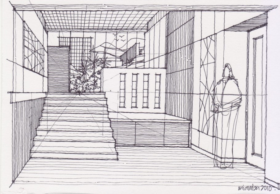 Линейная перспектива в bynthmth