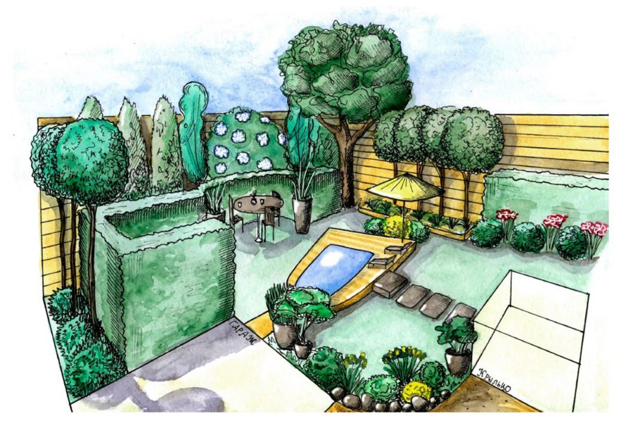 Ландшафтный дизайнер профессия рисунок