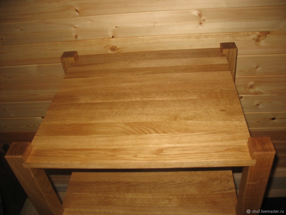 Столярные изделия Киров