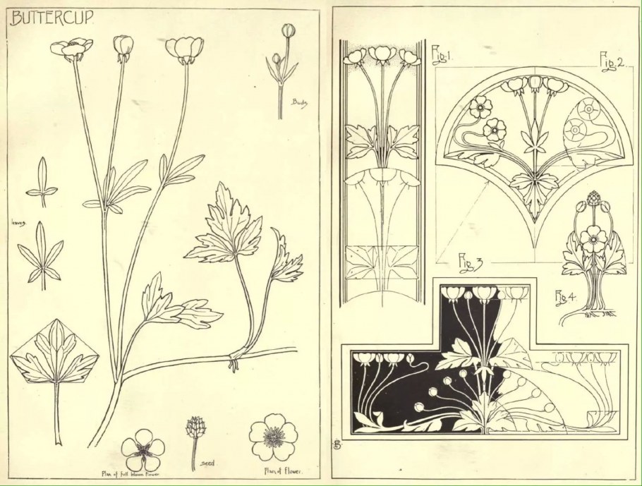 Ар нуво арт деко стиль