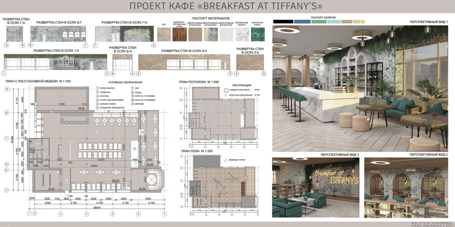 Дизайн проект кафе пример
