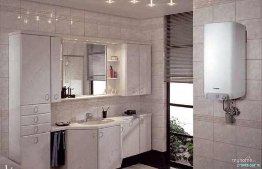 Настенный котел в ванной комнате