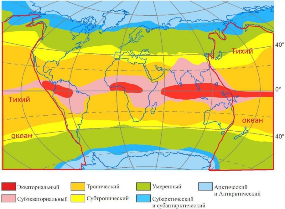 Климатические пояса и области мира 7 класс