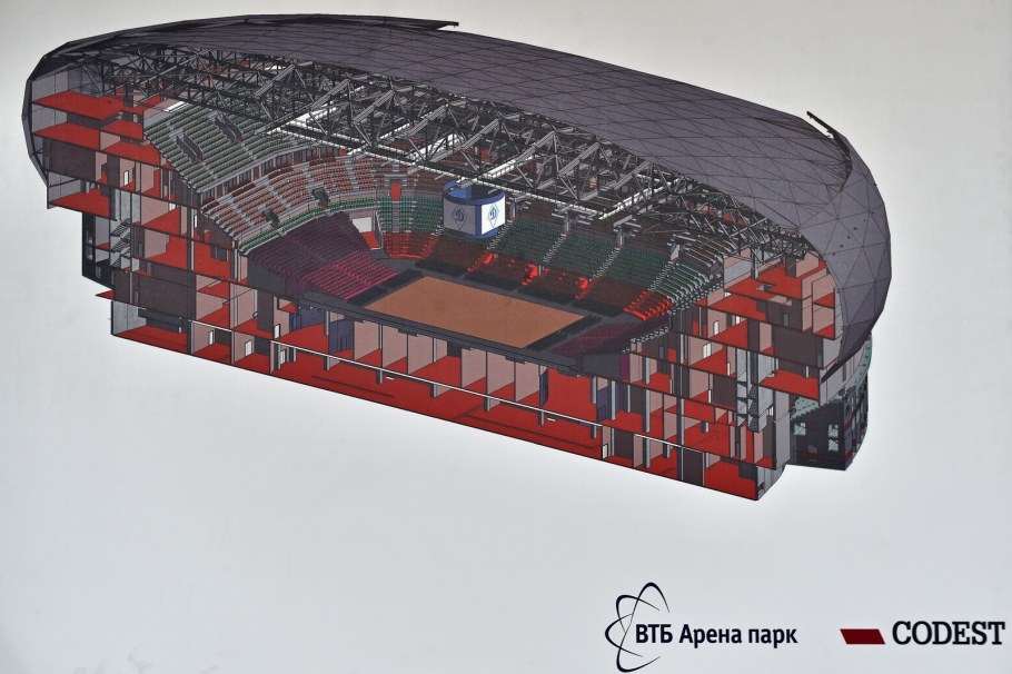 Стадион Динамо Москва 2021