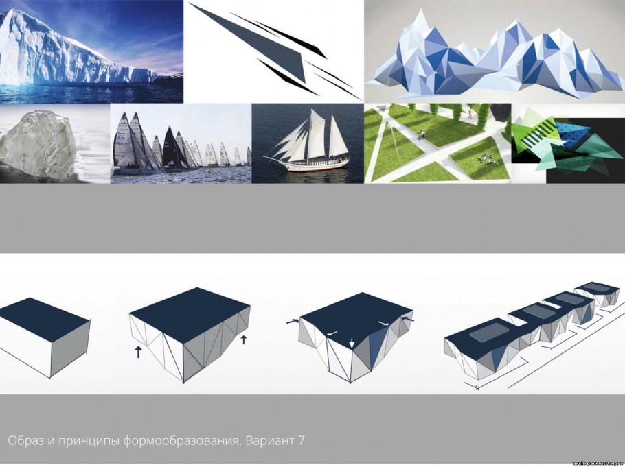 Стайлинг в дизайне