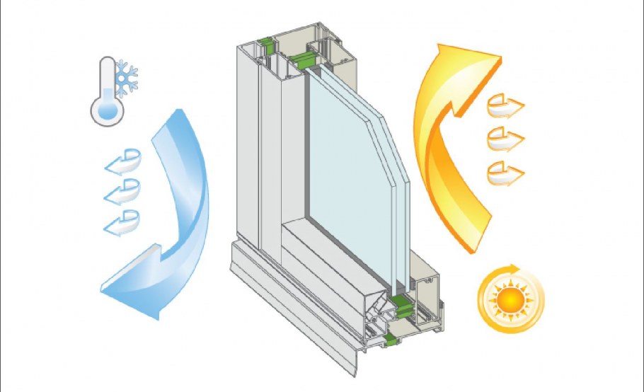 Двухкамерный стеклопакет