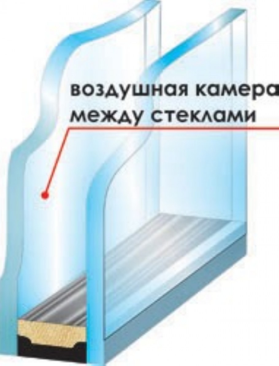 Профиль оконный однокамерный