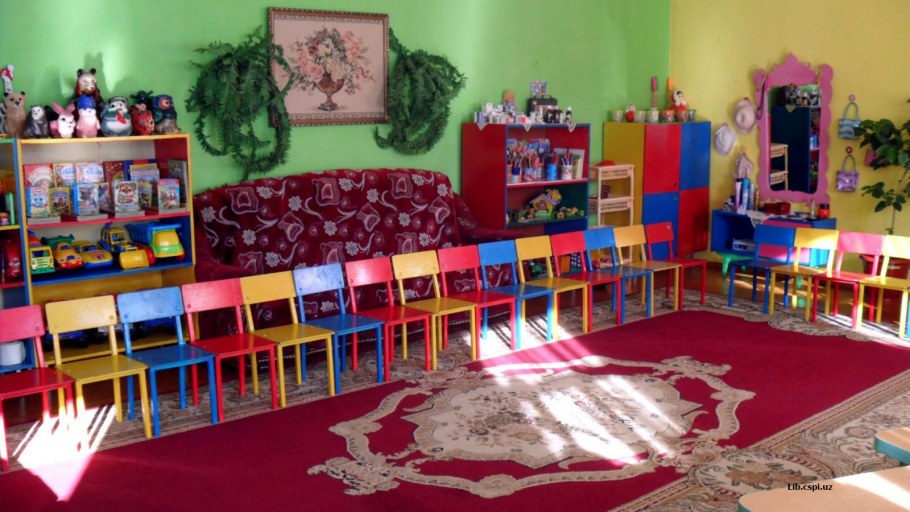 Зоны в детском саду