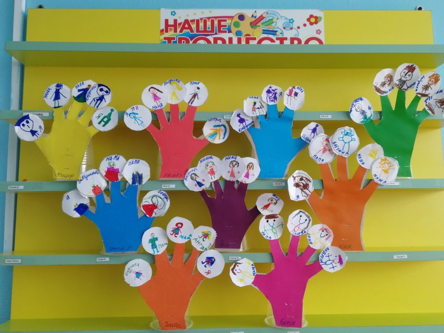 Родословное дерево группы в детском саду