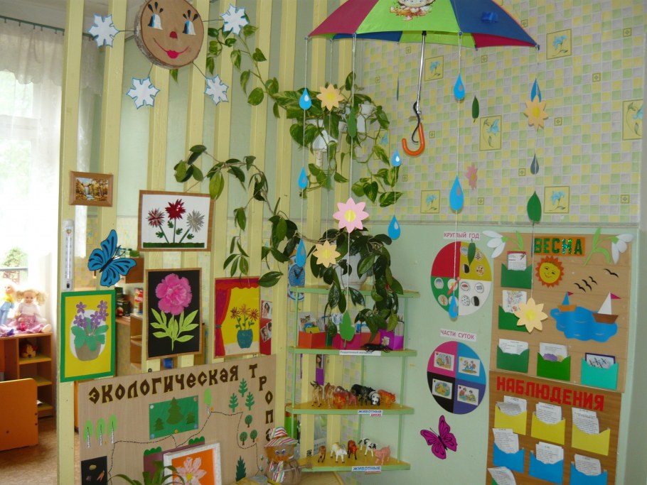 Тематические уголки в детском саду