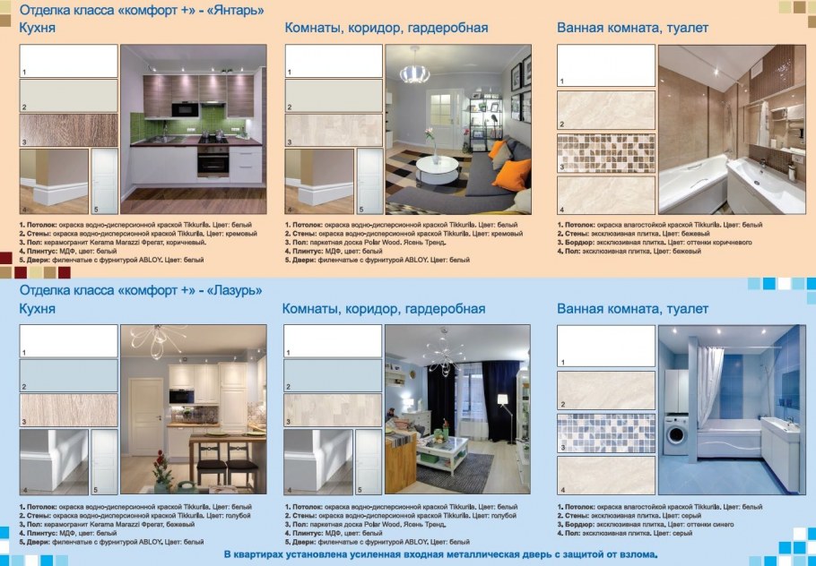 Простая отделка квартиры