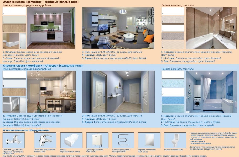 Эталон ЛЕНСПЕЦСМУ отделка квартир