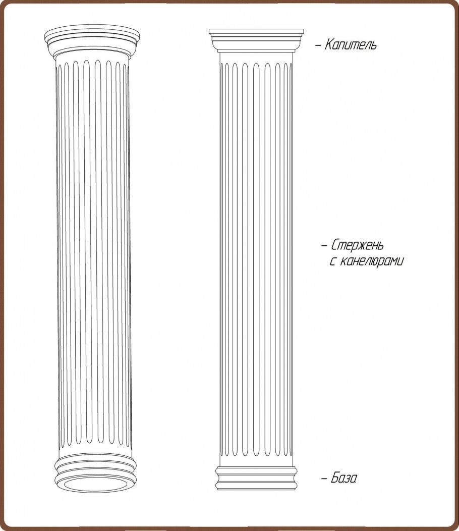 Пилястры круглые