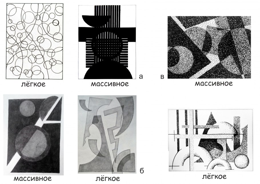 Гештальтпсихология принципы гештальта