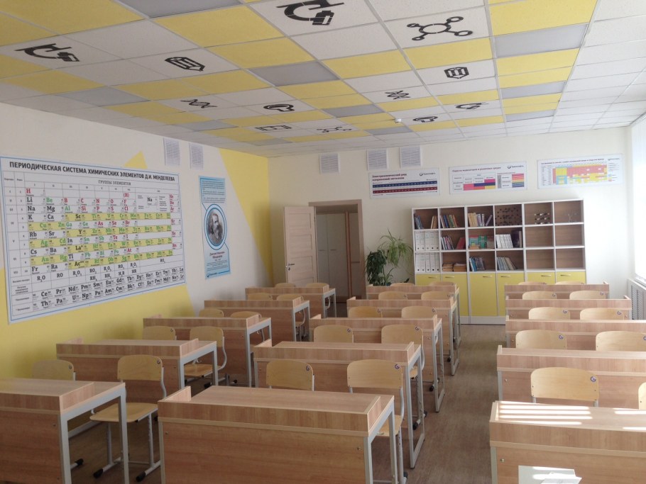 Кабинет начальных классов