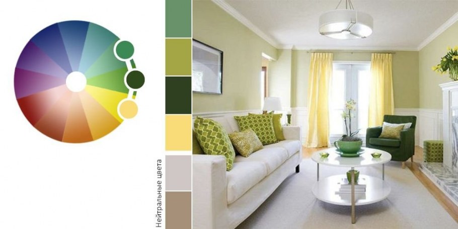 Цветовая Гармония в интерьере