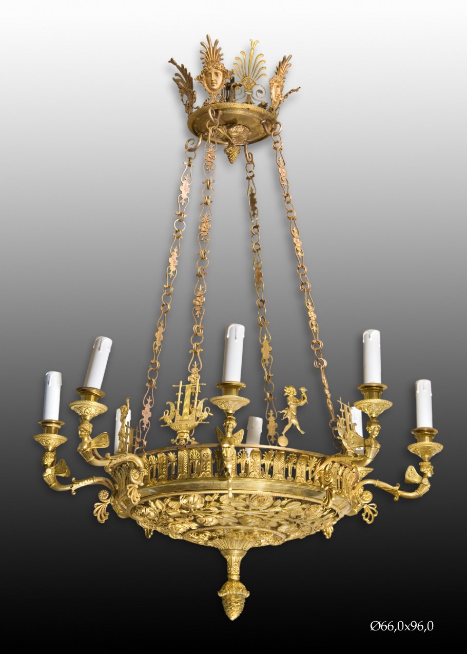 Антик лампа медь керосиновая