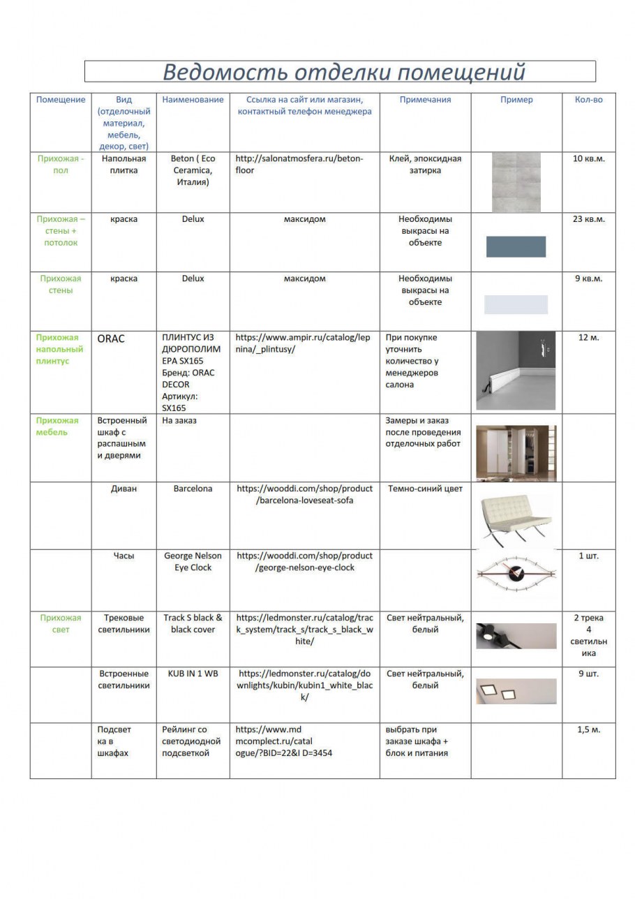 Ведомость отделки помещений таблица ГОСТ