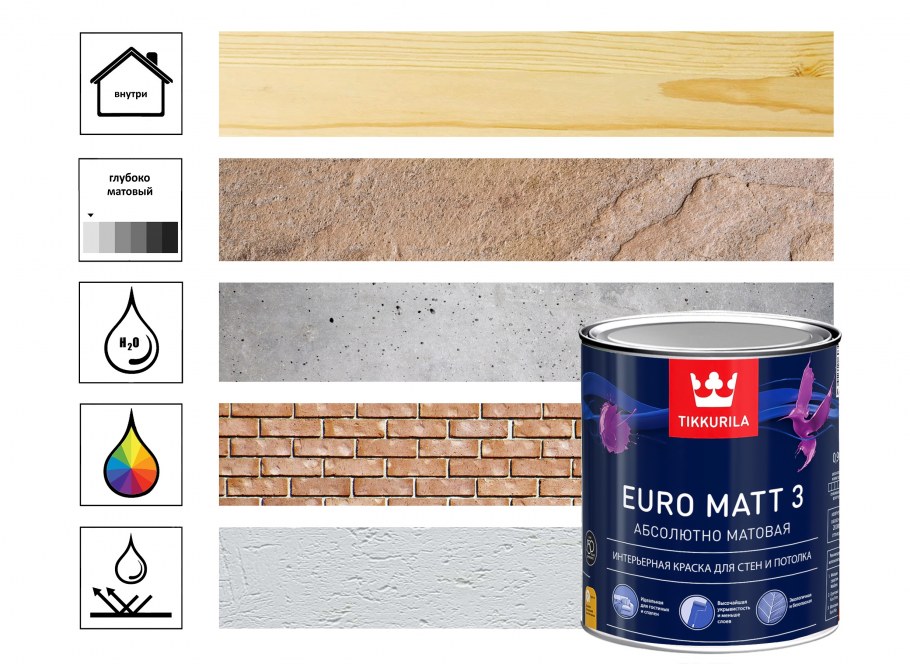 Краска Тиккурила perfecta 9л