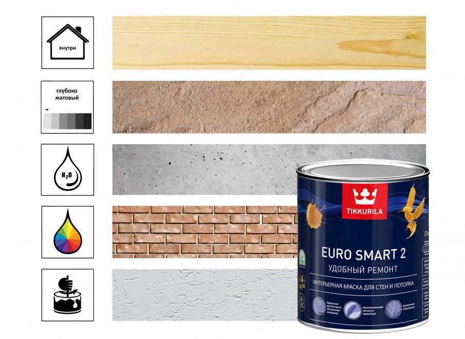 Tikkurila Siro Himmea