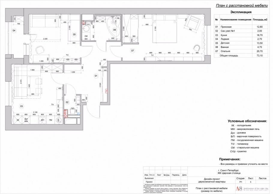 План расстановки мебели в двухкомнатной квартире