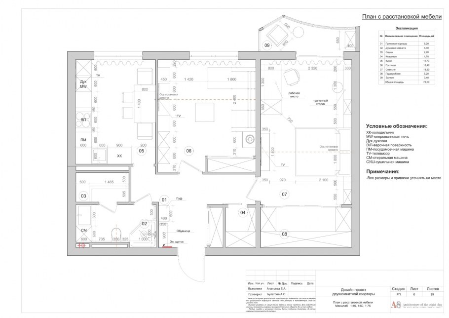 План расстановки мебели с размерами вид спереди развертка