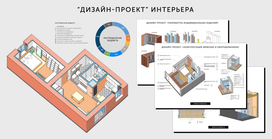 Наброски предметов интерьера