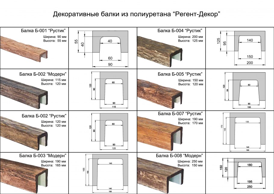 Регент балки из пенополиуретана