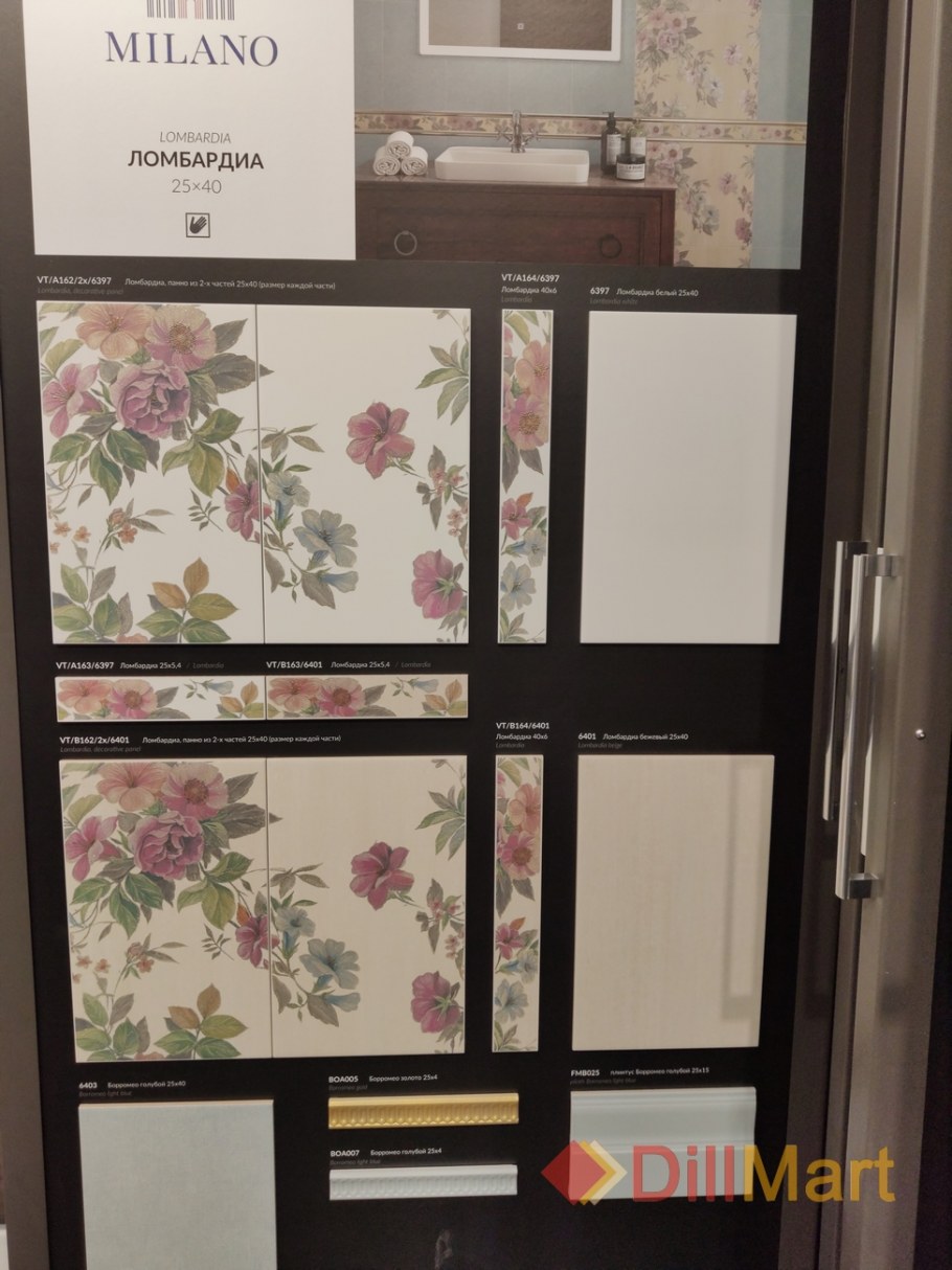 Коллекция Ломбардиа (Kerama Marazzi