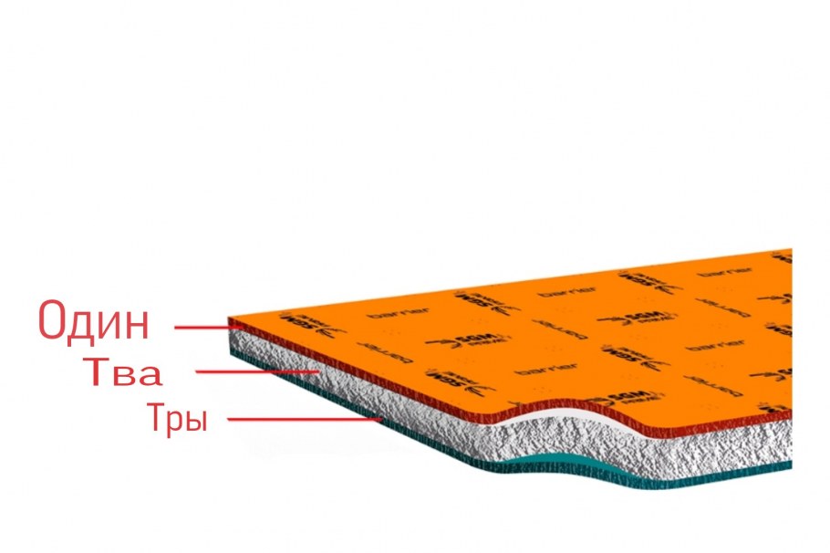 SGM Barrier Mix Prime 6мм