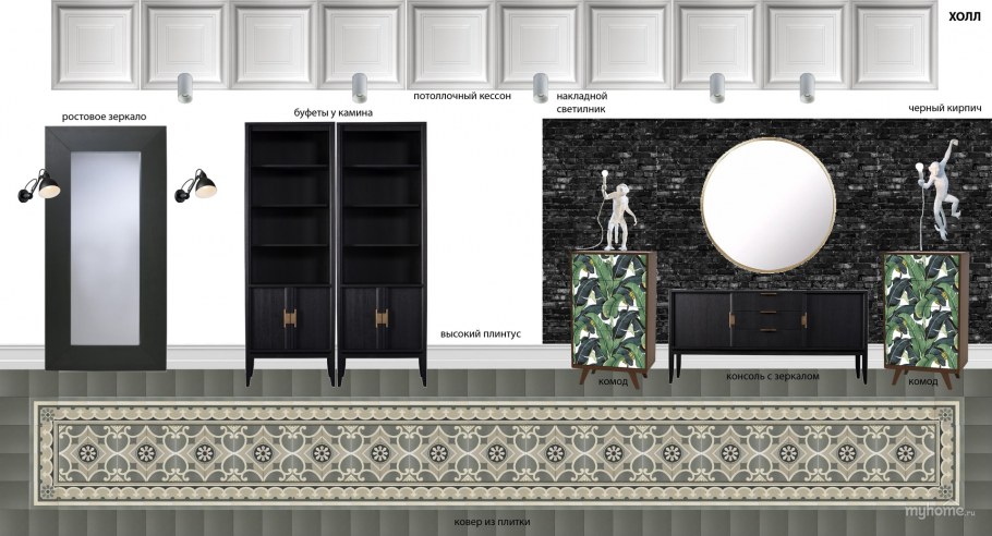 Мебель коллаж