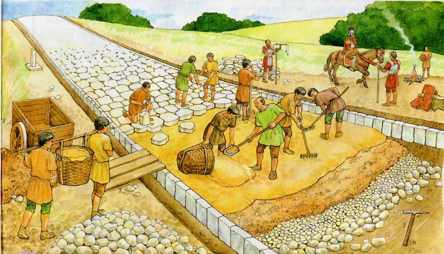 Дороги в древнем Риме