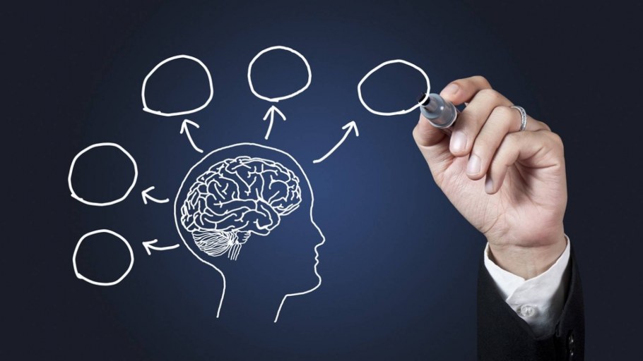 Психологическое исследование