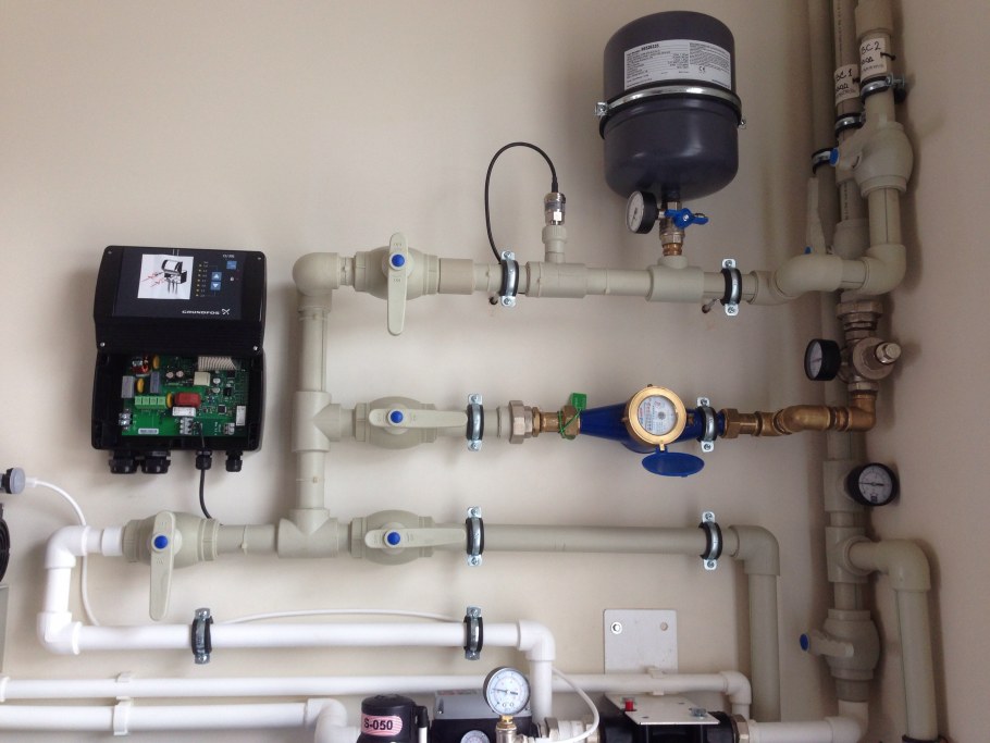 ПЛК водоснабжение