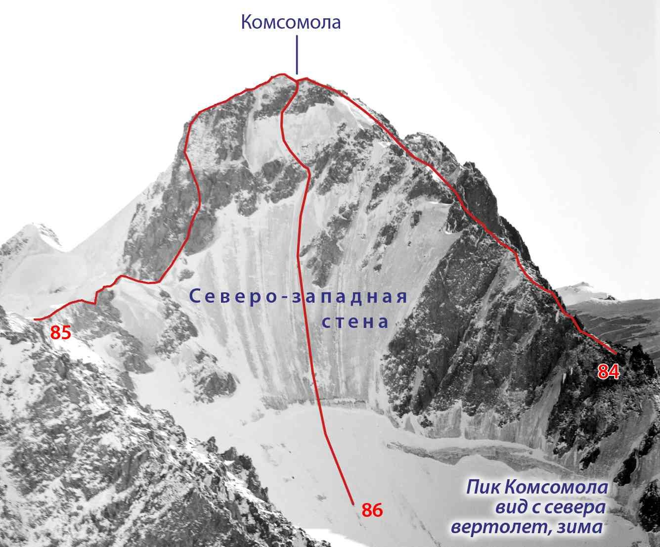 Пик якова. Пик Комсомола Алматы. Пик. Пик Нурсултан. Пик Брно маршрут.