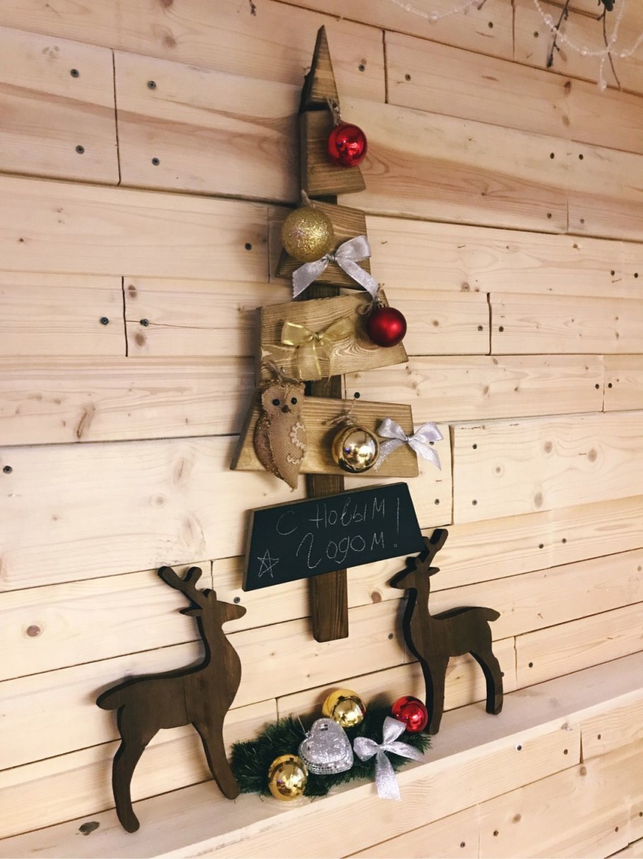 Елочные игрушки в стиле лофт