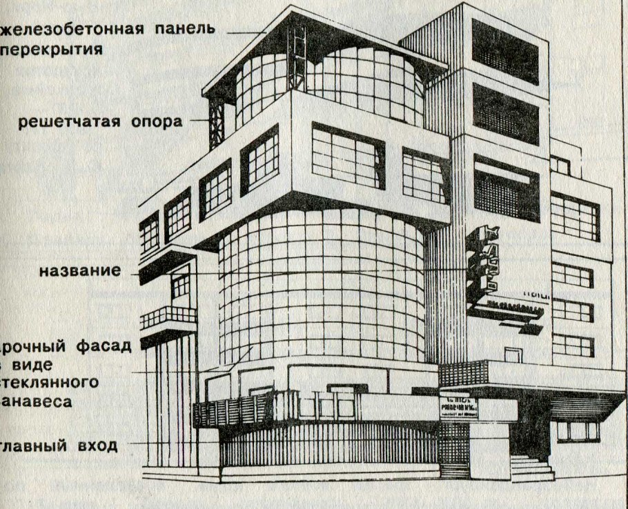 Илья голосов. Дом культуры им.Зуева