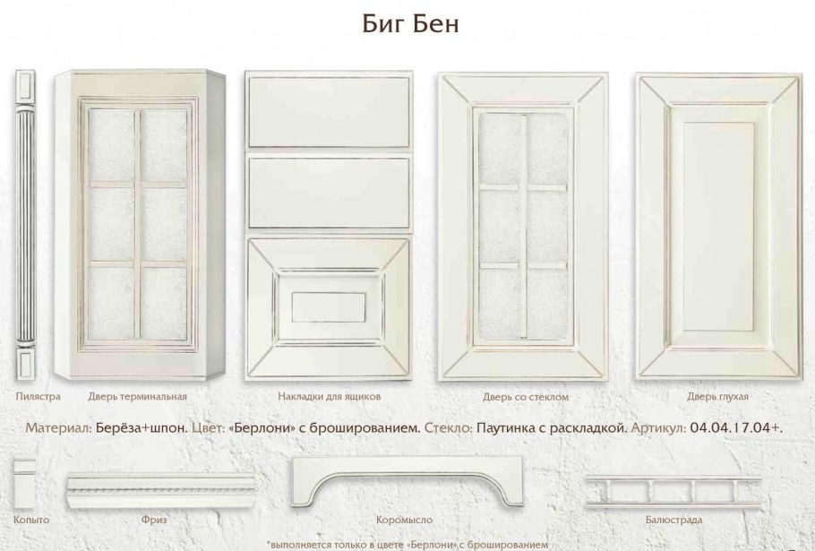 Архитектурное наследие Кекушев